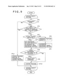 IMAGE PROCESSING DEVICE AND IMAGE PROCESSING METHOD diagram and image