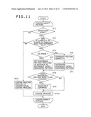 IMAGE PROCESSING DEVICE AND IMAGE PROCESSING METHOD diagram and image