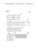 Image Encoding Methods, Image Decoding Methods, Image Encoding     Apparatuses, and Image Decoding Apparatuses diagram and image