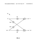 Variable Localized Bit-Depth Increase for Fixed-Point Transforms in Video     Coding diagram and image