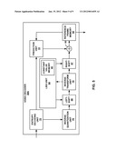 Variable Localized Bit-Depth Increase for Fixed-Point Transforms in Video     Coding diagram and image