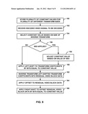 Variable Localized Bit-Depth Increase for Fixed-Point Transforms in Video     Coding diagram and image