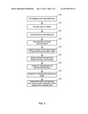 VISION-BASED QUALITY METRIC FOR THREE DIMENSIONAL VIDEO diagram and image