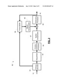 METHODS AND DEVICES FOR DATA COMPRESSION USING CONTEXT-BASED CODING ORDER diagram and image