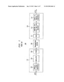 Compensation for Transmission Line Length Variation in a Serdes System diagram and image