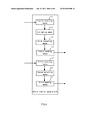 METHOD AND APPARATUS FOR CONTROLLING CO-CHANNEL INTERFERENCE IN A WIRELESS     COMMUNICATION SYSTEM diagram and image