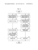 WIRELESS COMMUNICATION SYSTEM, DEVICE AND METHOD diagram and image