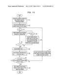 WIRELESS COMMUNICATION SYSTEM, DEVICE AND METHOD diagram and image