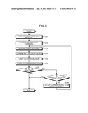 MULTI-ANTENNA COMMUNICATION APPARATUS AND METHOD OF MULTI-ANTENNA     COMMUNICATION diagram and image