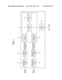 SIGNAL RECEIVING APPARATUS AND SIGNAL PROCESSING METHOD OF THE SAME diagram and image