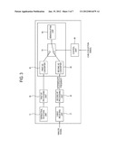 SIGNAL RECEIVING APPARATUS AND SIGNAL PROCESSING METHOD OF THE SAME diagram and image