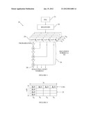 METHOD FOR SOFT MODULATION IN A WIRELESS TELECOMMUNICATION NETWORK diagram and image