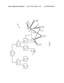 DATA COMMUNICATION DEVICES, METHODS, & SYSTEMS diagram and image