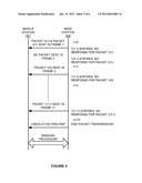 METHOD AND SYSTEM FOR MAINTAINING WIRELESS LINKS IN A COMMUNICATION     NETWORK diagram and image