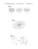 Method for Producing a Grating and Phase Contrast X-Ray System diagram and image