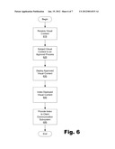 METHODS AND SYSTEMS FOR VISUAL VOICE CALLS diagram and image