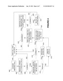 Methods and Systems for Controlling the Blocking of Telephone Calls diagram and image