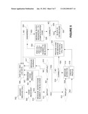 Methods and Systems for Controlling the Blocking of Telephone Calls diagram and image