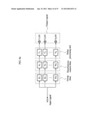 Method and apparatus for simultaneously controlling near sound field and     far sound field diagram and image