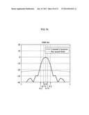 Method and apparatus for simultaneously controlling near sound field and     far sound field diagram and image