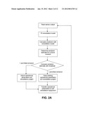 REMEDIATION OF POLLUTED MATERIALS OR SITES diagram and image