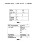 REMEDIATION OF POLLUTED MATERIALS OR SITES diagram and image