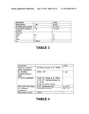 REMEDIATION OF POLLUTED MATERIALS OR SITES diagram and image