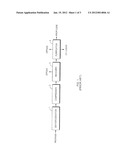 High Energy Reduction in a Propane Dehydrogenation Unit by Utilizing a     High Pressure Product Splitter Column diagram and image