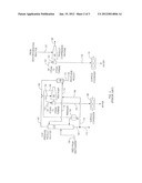 High Energy Reduction in a Propane Dehydrogenation Unit by Utilizing a     High Pressure Product Splitter Column diagram and image