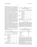 Copper Containing ZSM-34, OFF And/Or ERI Zeolitic Material For Selective     Reduction Of NOx diagram and image