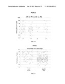 Ovarian Cancer Methylome diagram and image