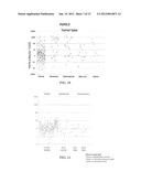 Ovarian Cancer Methylome diagram and image