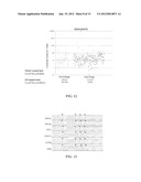 Ovarian Cancer Methylome diagram and image