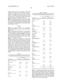 Ovarian Cancer Methylome diagram and image