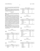 ANTIMICROBIAL COMPOSITIONS CONTAINING ESSENTIAL OILS diagram and image