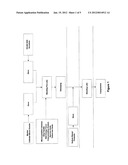 PALATABLE PHARMACEUTICAL COMPOSITION diagram and image