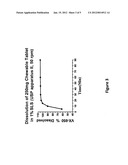 PALATABLE PHARMACEUTICAL COMPOSITION diagram and image