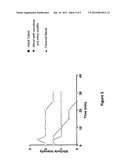 PALATABLE PHARMACEUTICAL COMPOSITION diagram and image