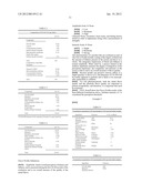 PALATABLE PHARMACEUTICAL COMPOSITION diagram and image