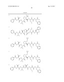 INHIBITORS OF SERINE PROTEASES, PARTICULARLY HCV NS3-NS4A PROTEASES diagram and image