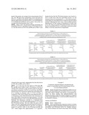 POLYALKYLENE POLYMER COMPOUNDS AND USES THEREOF diagram and image