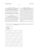 MODULATION OF SOCS EXPRESSION IN THERAPEUTIC REGIMENS diagram and image