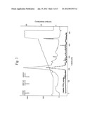 RECOMBINANT HUMAN CLN2 PROTEIN AND METHODS OF ITS PRODUCTION AND USE diagram and image