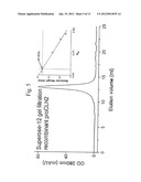 RECOMBINANT HUMAN CLN2 PROTEIN AND METHODS OF ITS PRODUCTION AND USE diagram and image