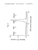 RECOMBINANT HUMAN CLN2 PROTEIN AND METHODS OF ITS PRODUCTION AND USE diagram and image