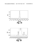 METHODS AND COMPOSITIONS FOR CNS DELIVERY OF HEPARAN N-SULFATASE diagram and image