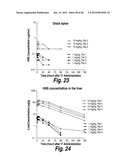 METHODS AND COMPOSITIONS FOR CNS DELIVERY OF HEPARAN N-SULFATASE diagram and image