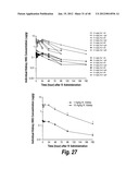 METHODS AND COMPOSITIONS FOR CNS DELIVERY OF HEPARAN N-SULFATASE diagram and image