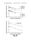 METHODS AND COMPOSITIONS FOR CNS DELIVERY OF HEPARAN N-SULFATASE diagram and image