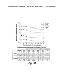 METHODS AND COMPOSITIONS FOR CNS DELIVERY OF HEPARAN N-SULFATASE diagram and image